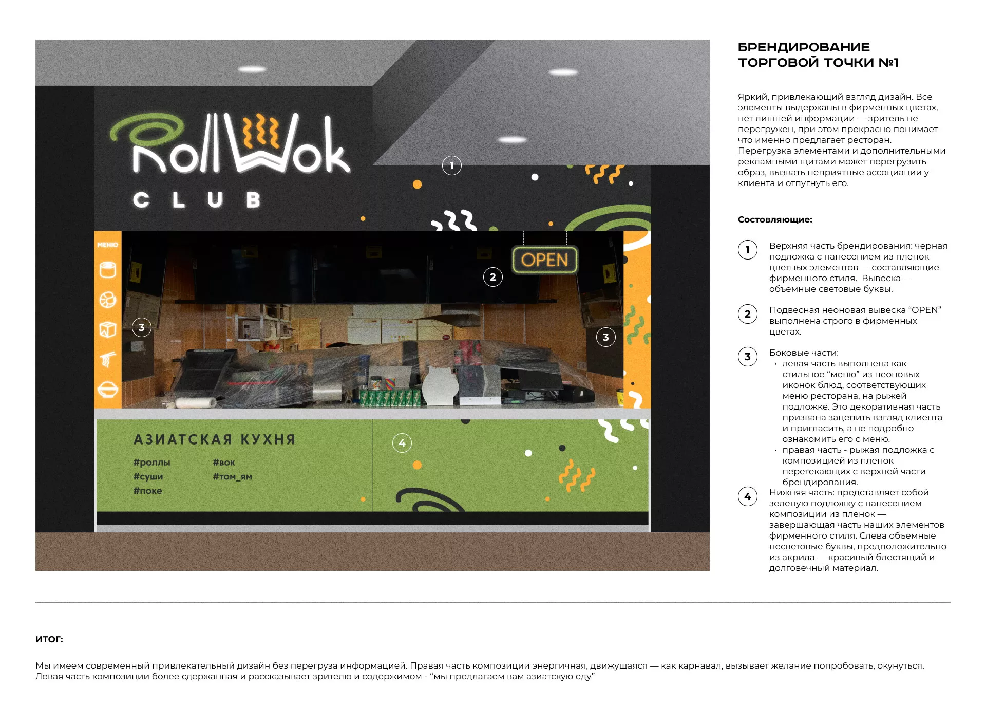 Брендирование торговых точек суши-бара «Roll Wok Club» в Видном