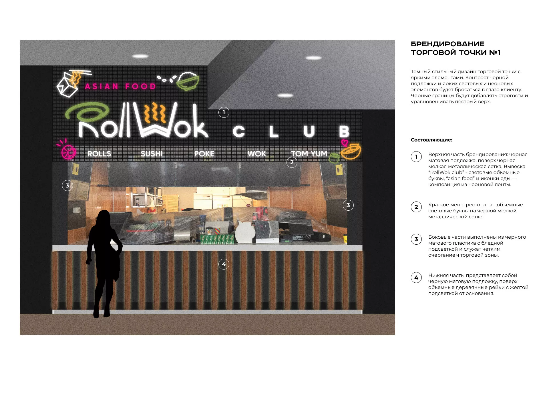 Брендирование торговых точек суши-бара «Roll Wok Club» в Видном