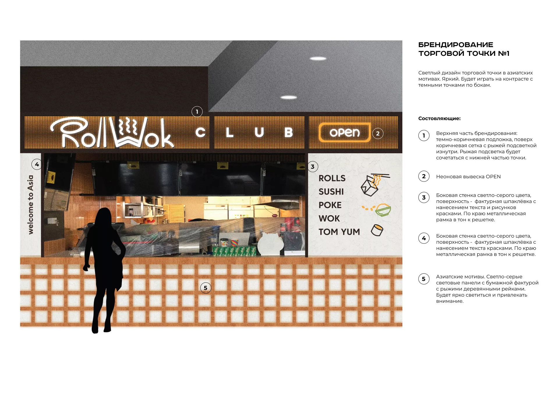 Брендирование торговых точек суши-бара «Roll Wok Club» в Видном