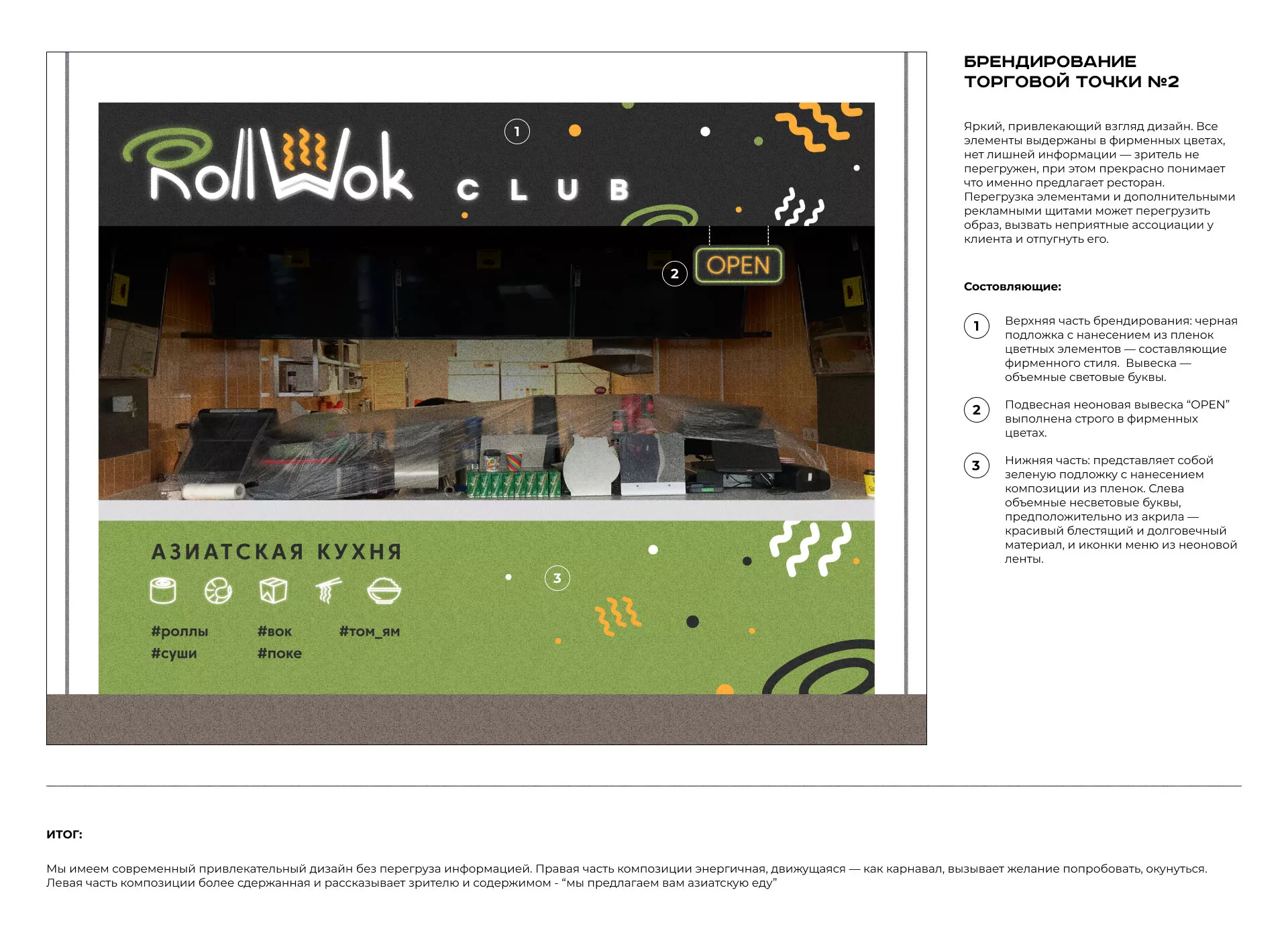Брендирование торговых точек суши-бара «Roll Wok Club» в Видном